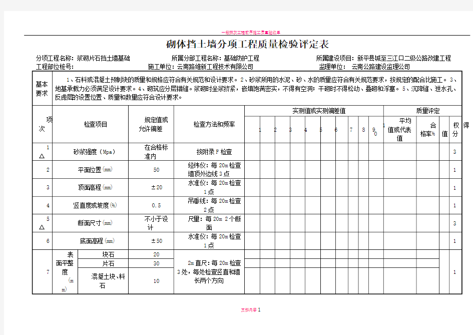 砌体挡土墙分项工程质量检验评定表