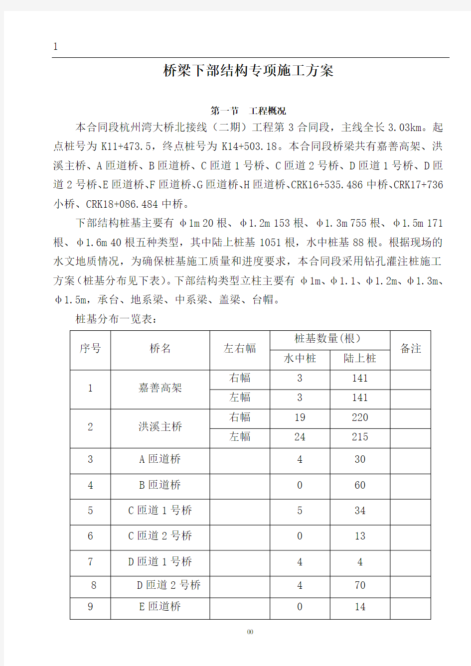 桥梁下部结构专项施工方案