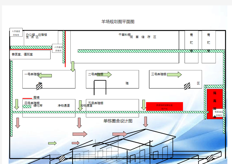 羊圈舍设计图