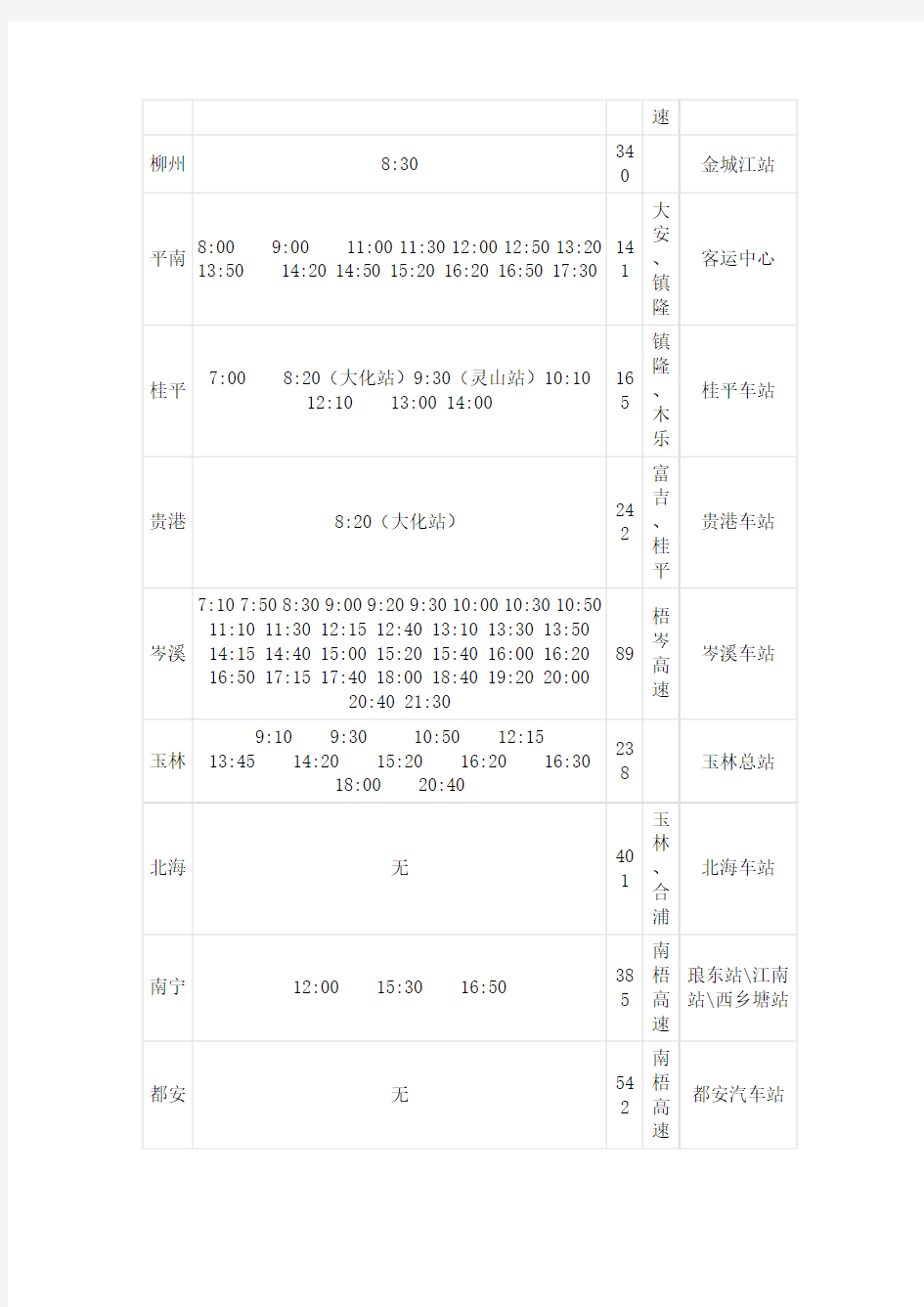 梧州金晖汽车站部分快巴时刻表