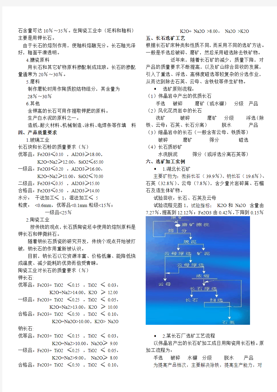 长石选矿-产品质量-工艺流程