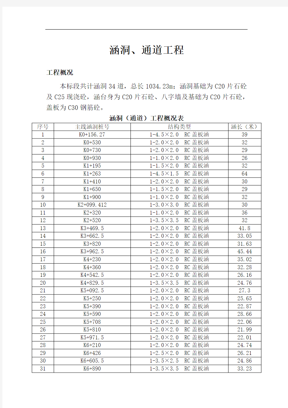 涵洞技术交底