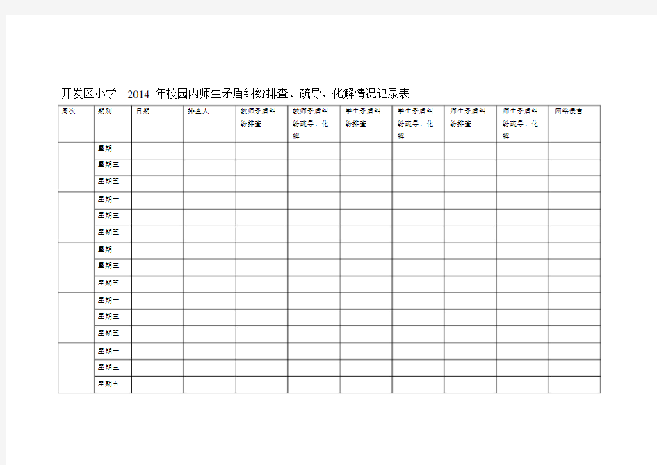 校园内师生矛盾纠纷排查、疏导记录表.docx