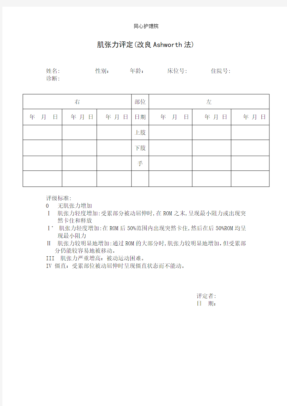 肌张力评定(改良Ashworth法)