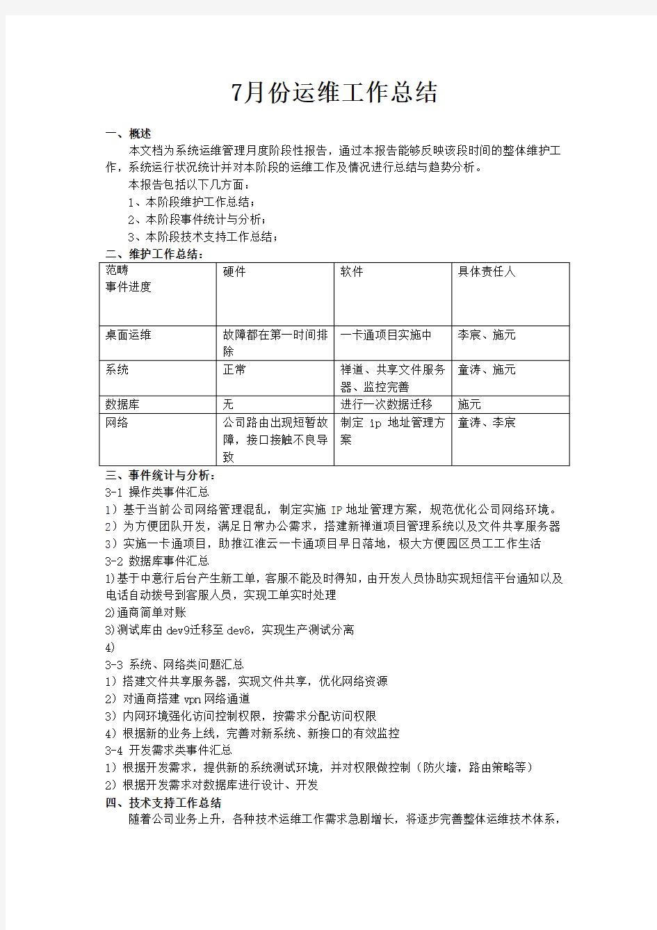 运维工作总结报告