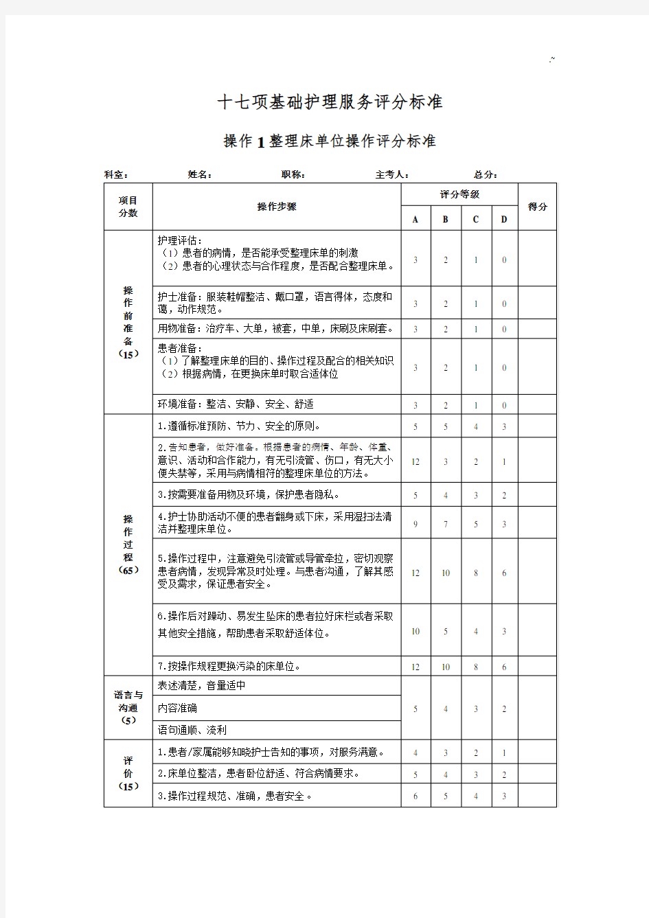 17项基础护理操作评分标准