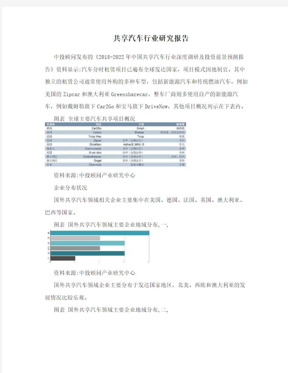 共享汽车行业研究报告