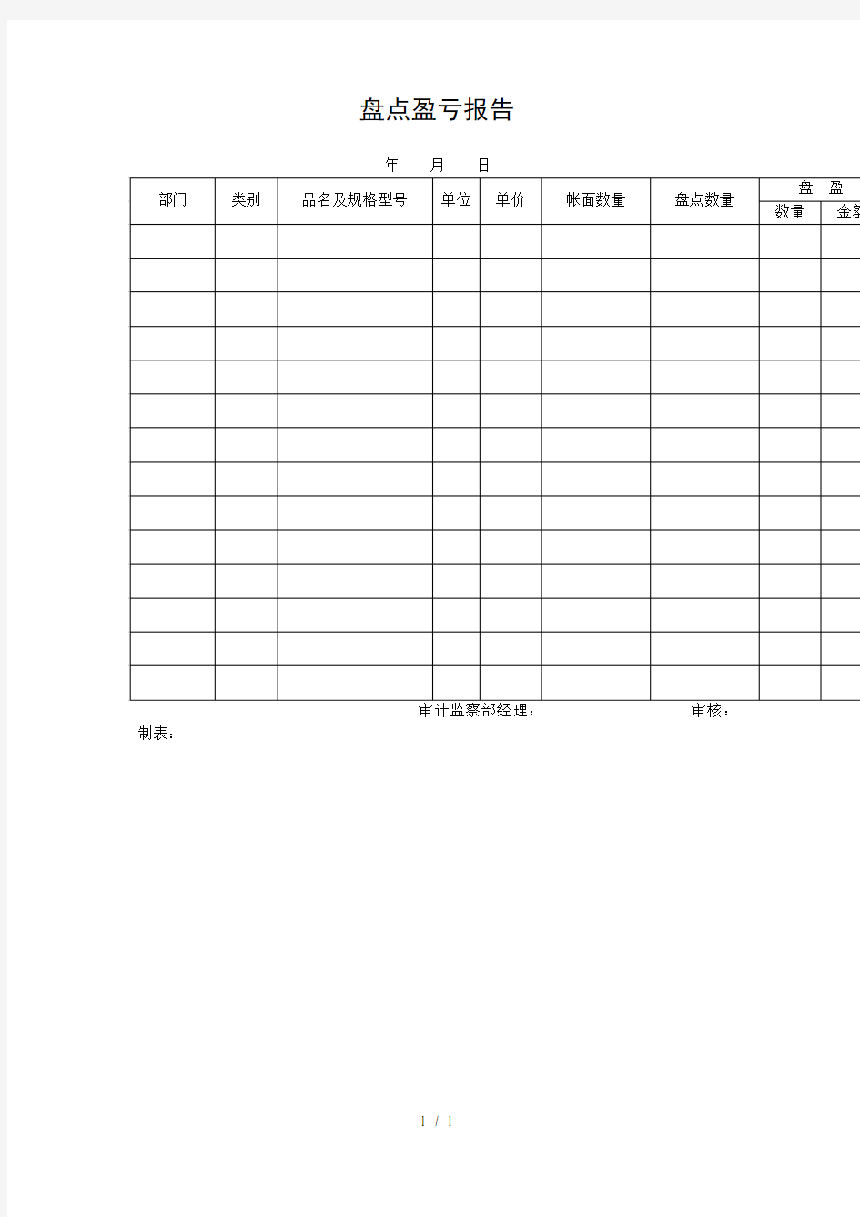 财务盘点盈亏报告