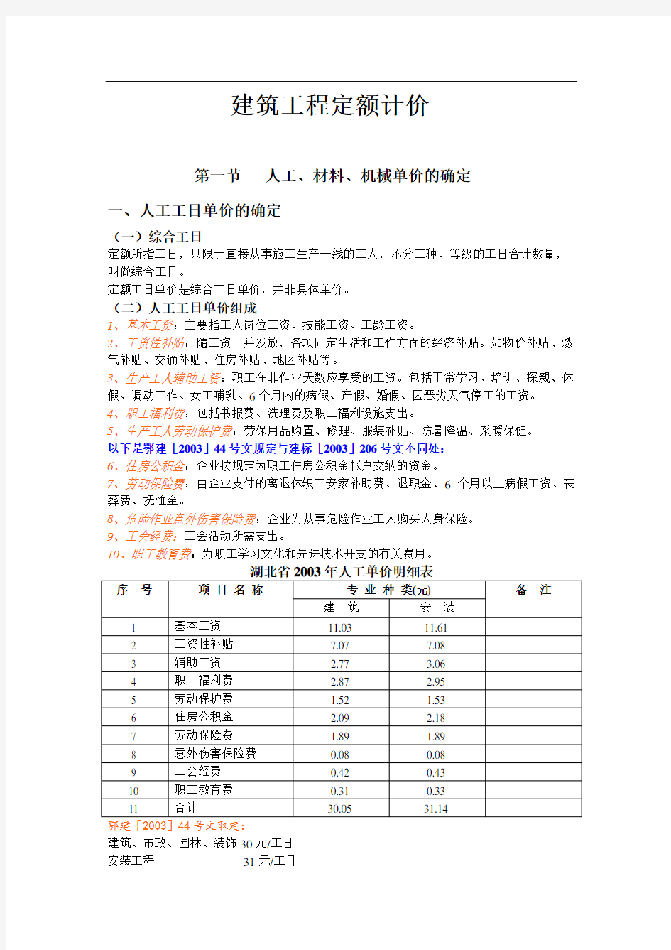 建筑工程定额计价