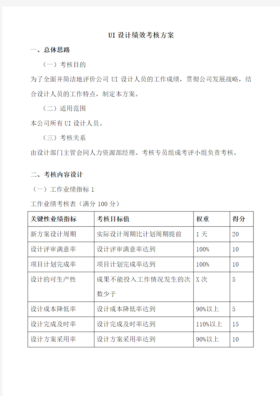 设计绩效考核方案