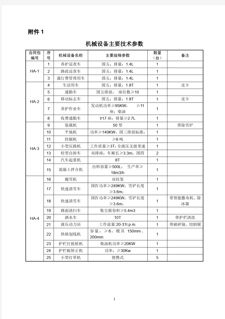 机械设备主要技术参数