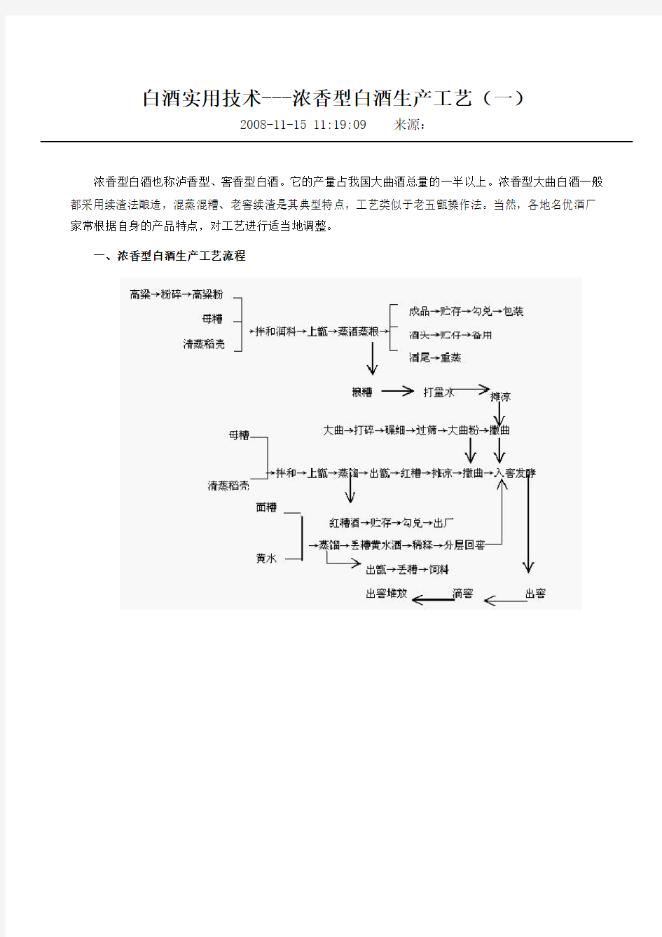 浓香型白酒生产工艺.doc