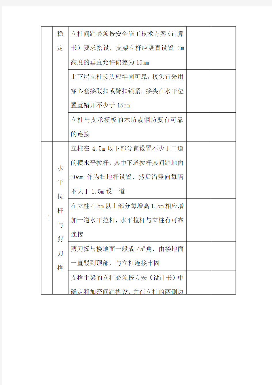 模板工程验收表