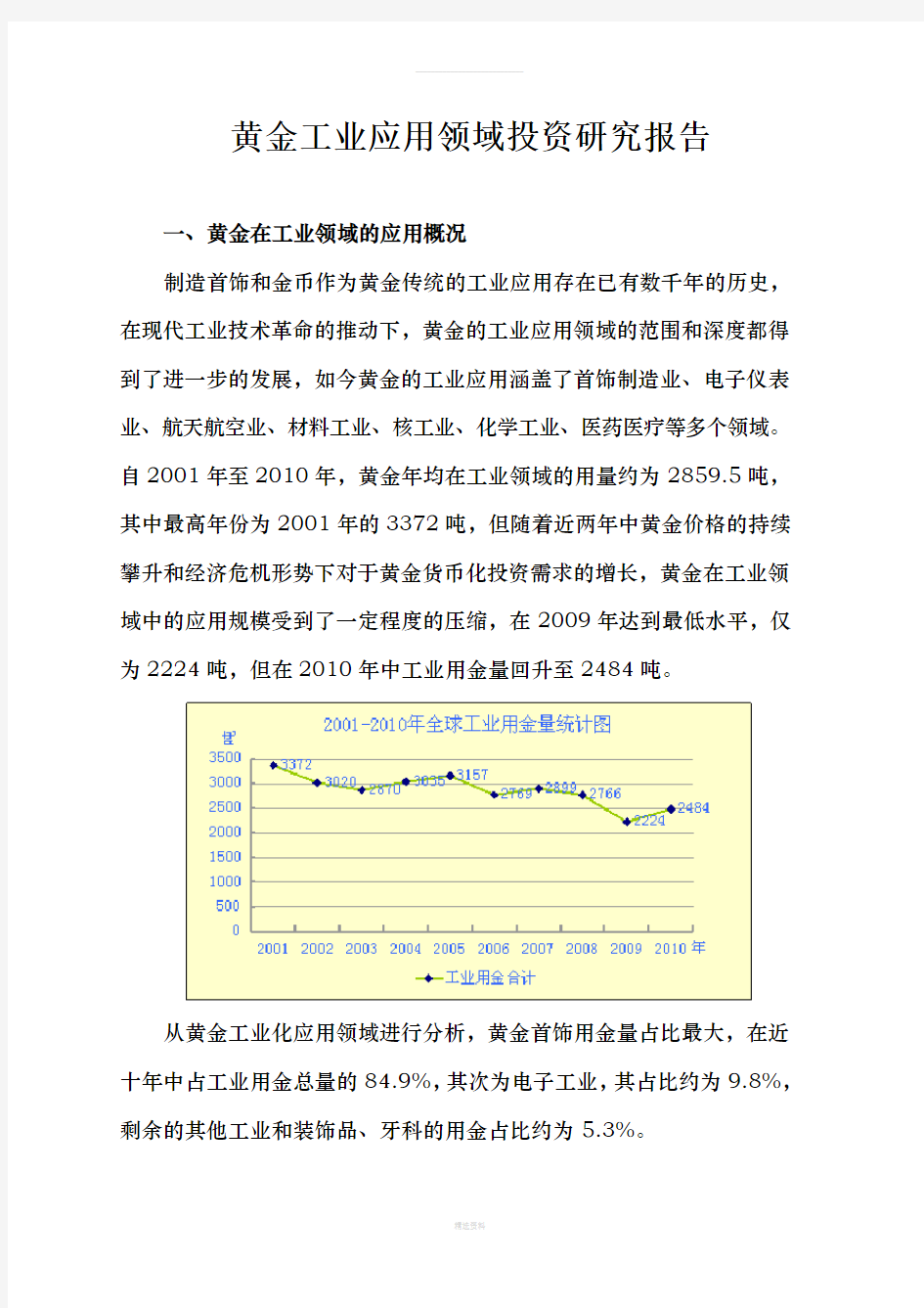 黄金工业应用投资研究报告111