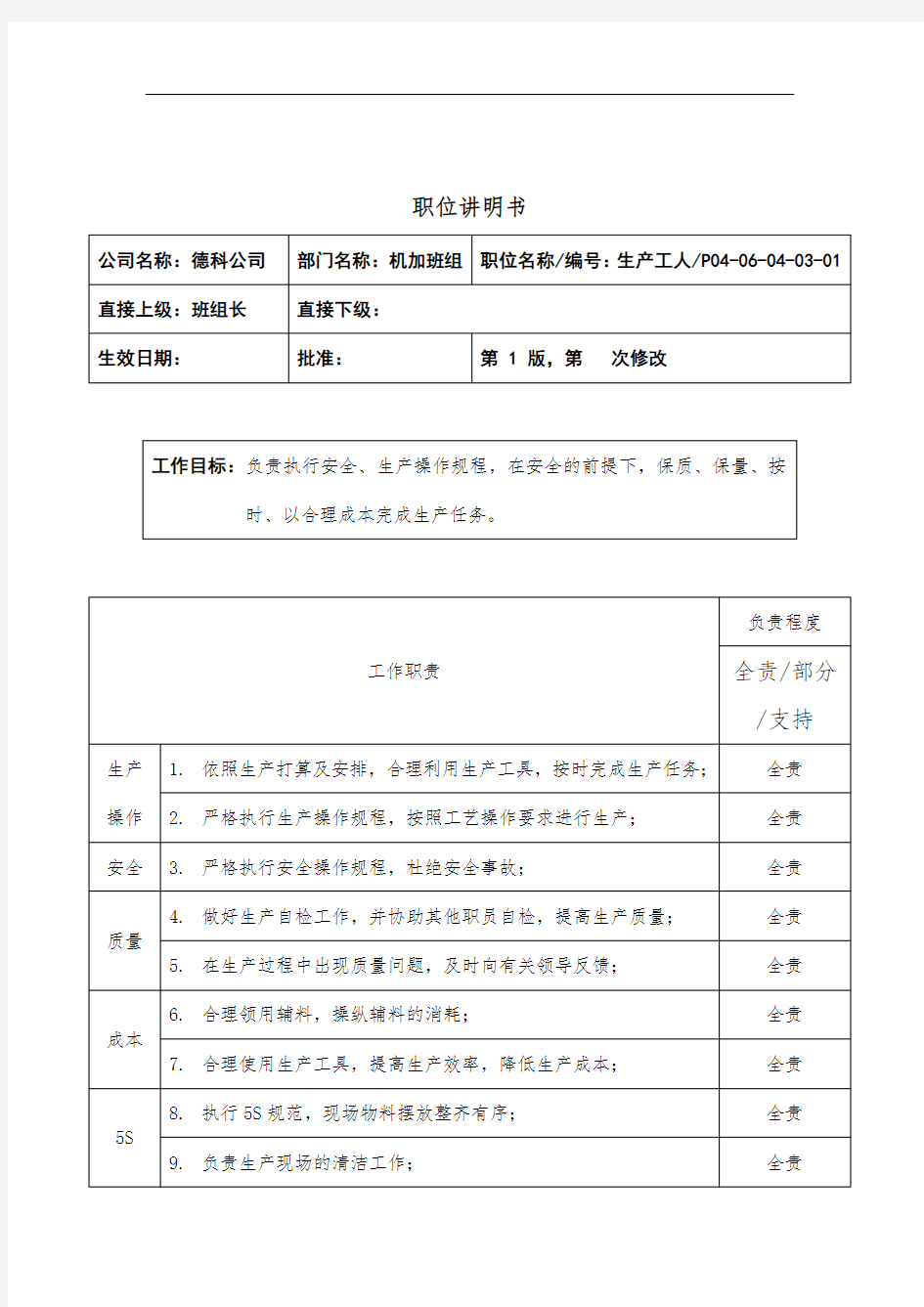 生产工人岗位说明书