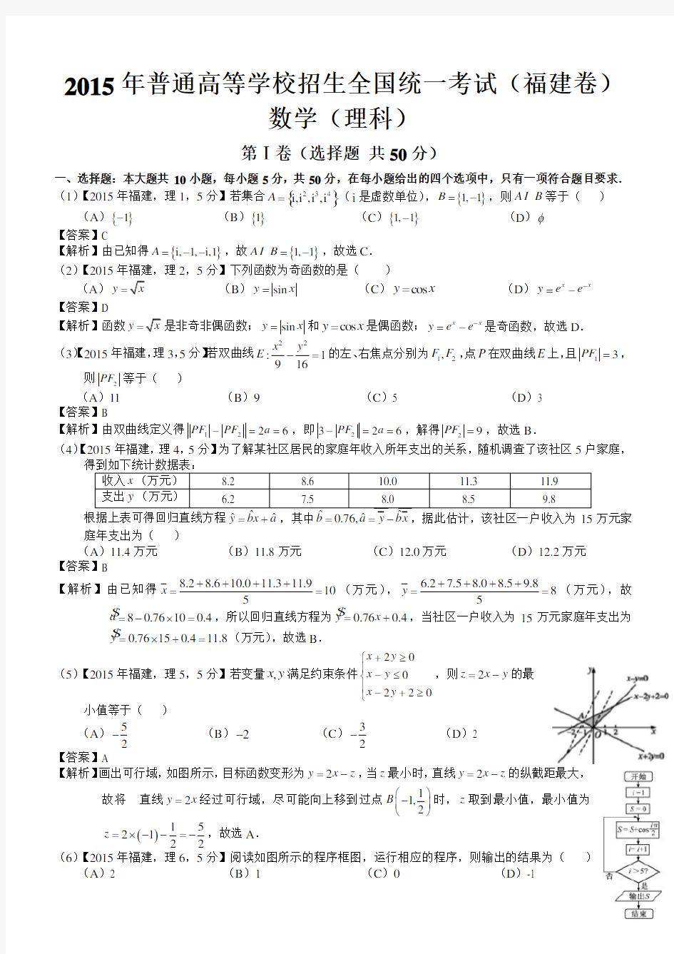 2015年高考真题——理科数学(福建卷)解析版