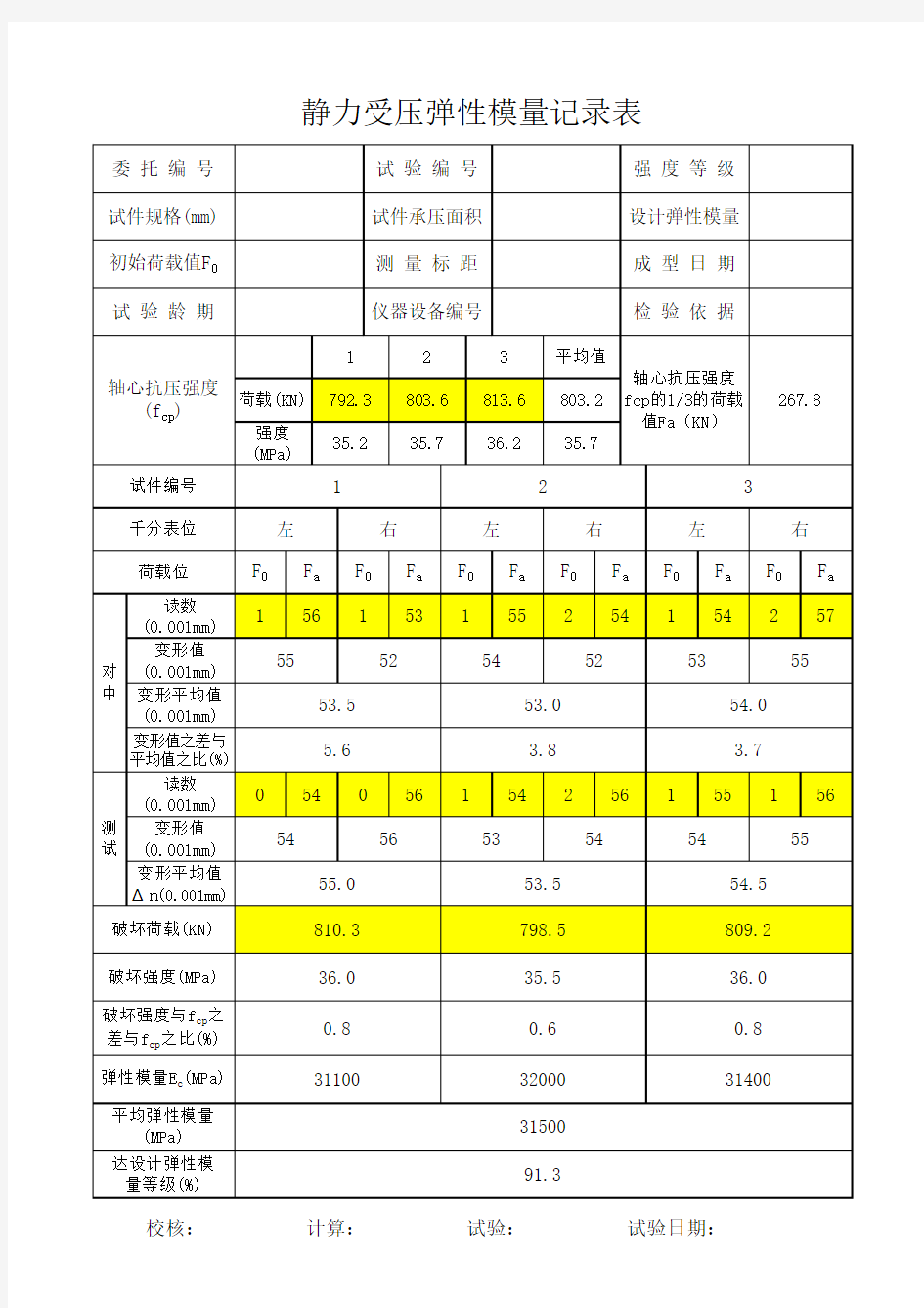 静力抗压弹性模量计算表