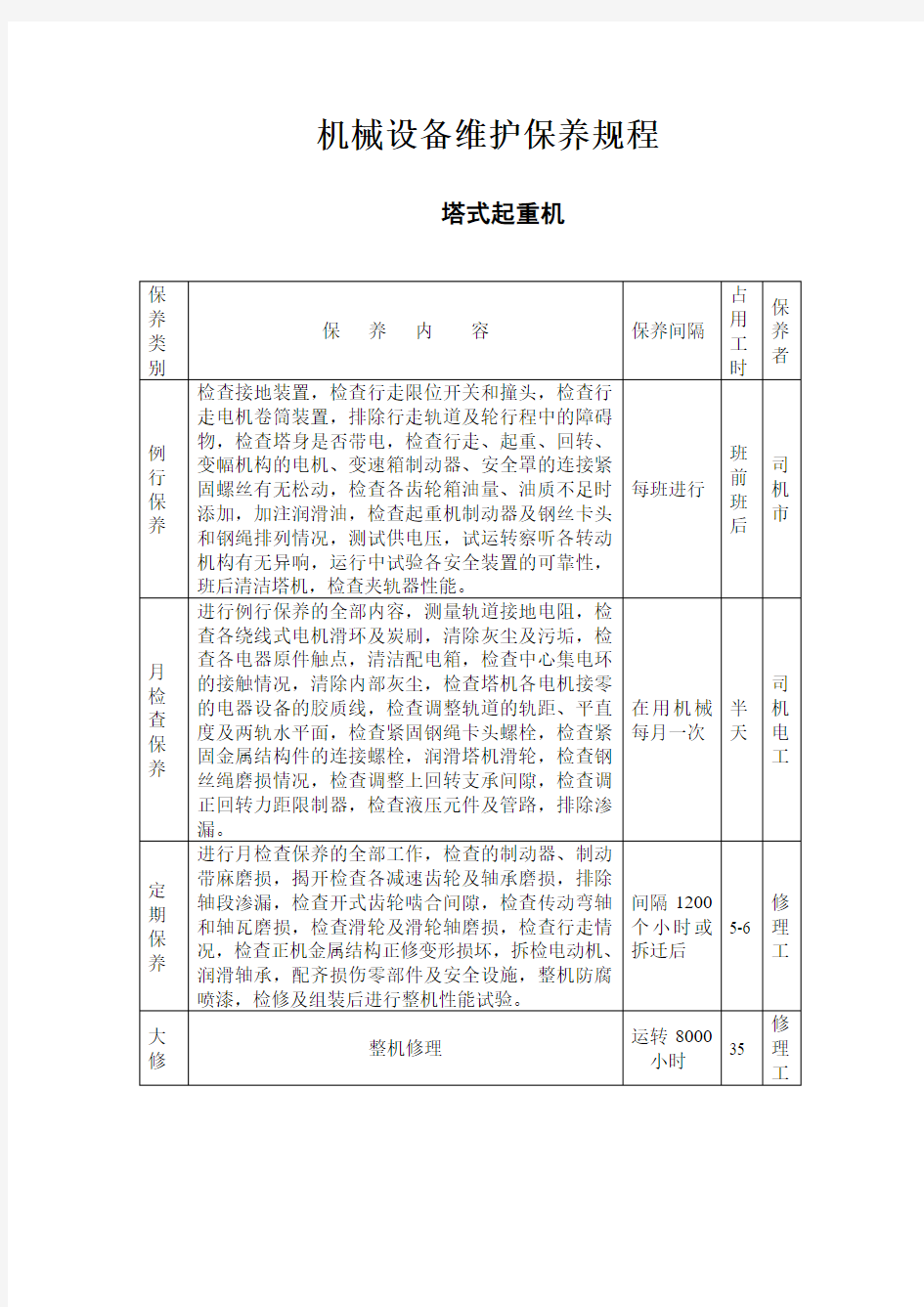 机械设备维护保养规程