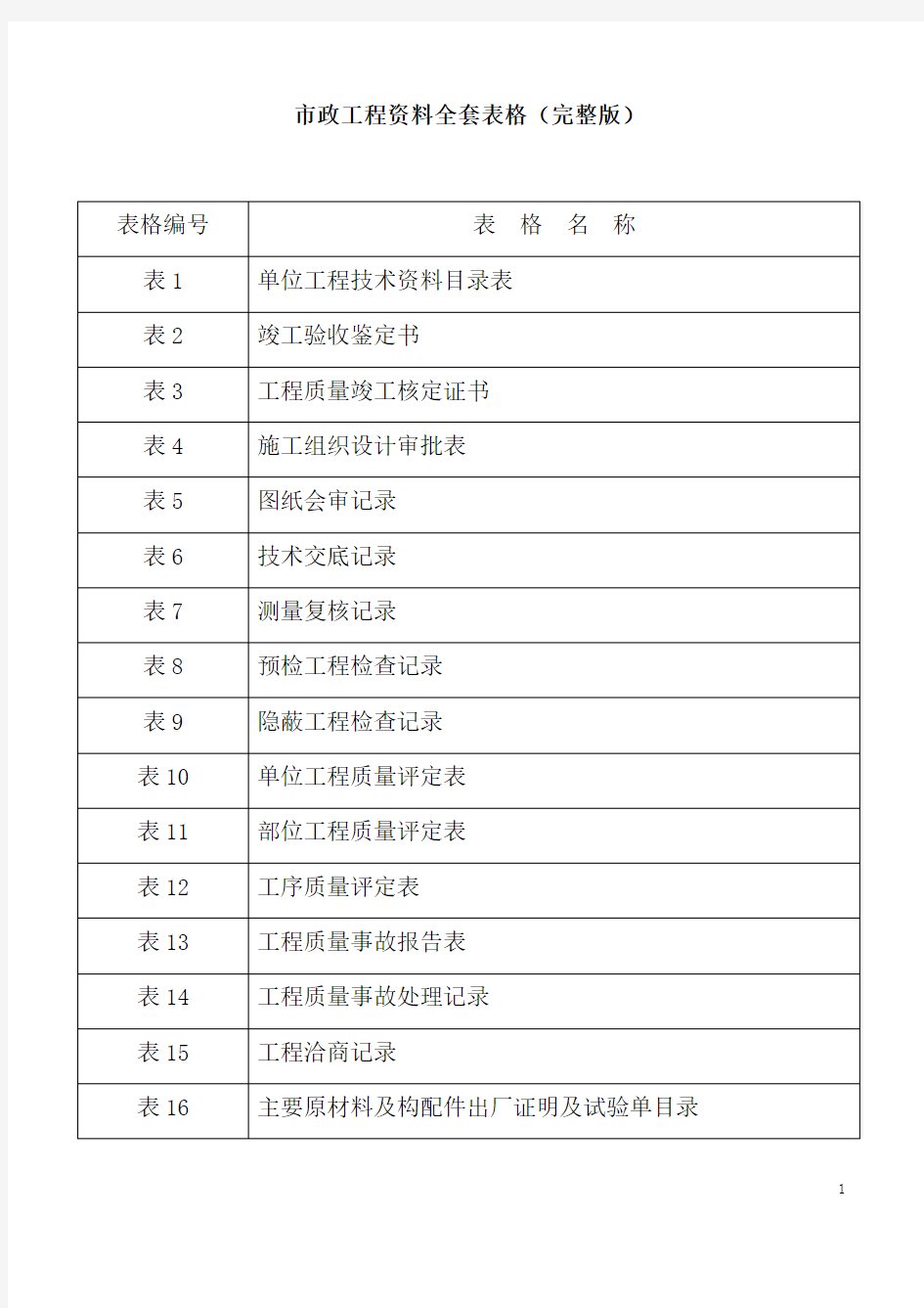 市政工程资料全套表格(完整版)