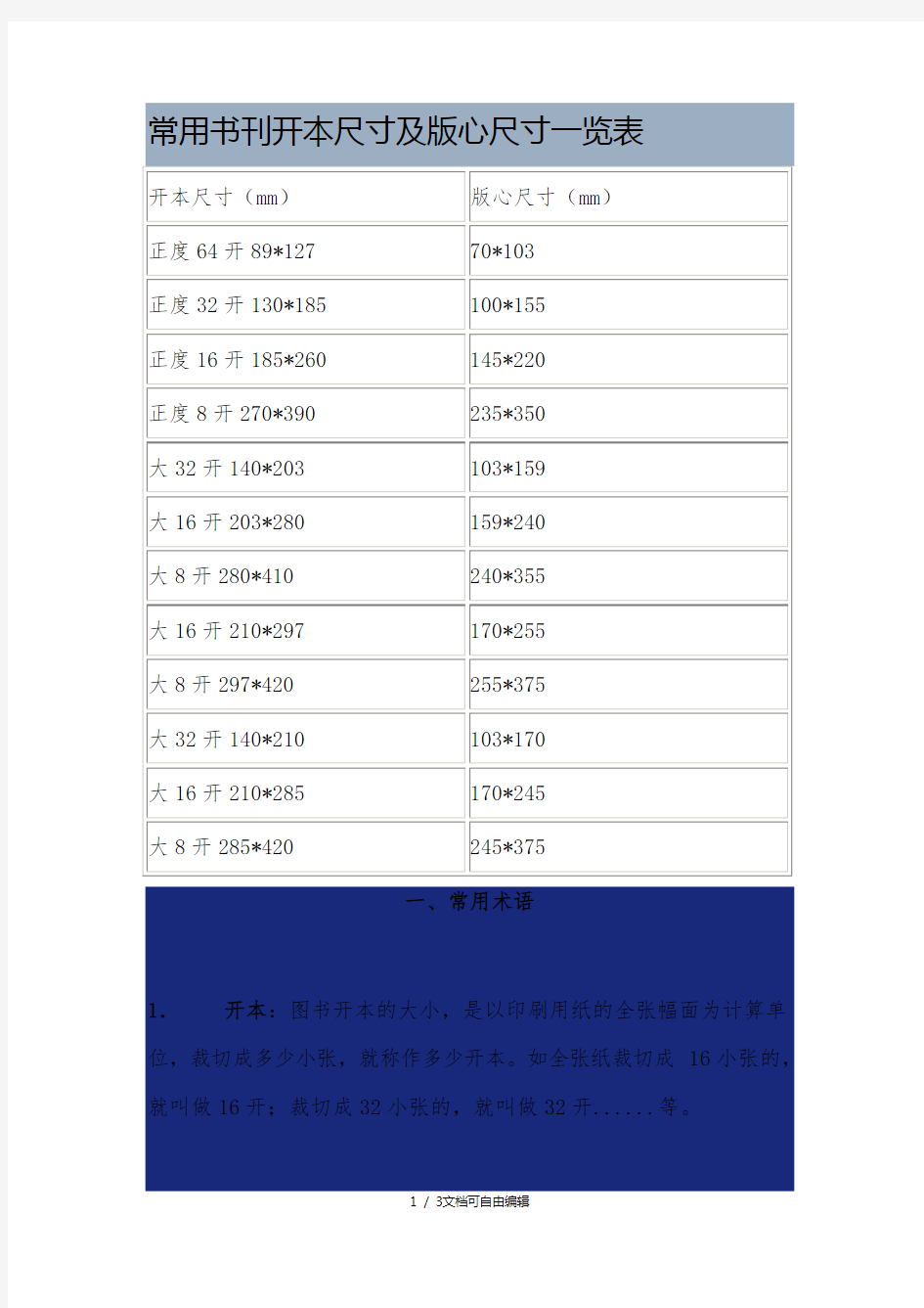 常用书刊开本尺寸及版心尺寸一览表