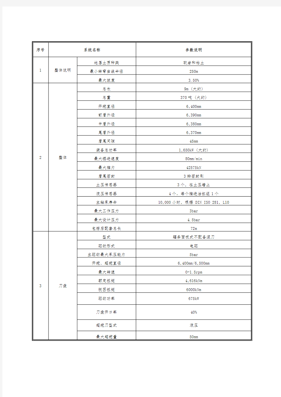 盾构机主要参数