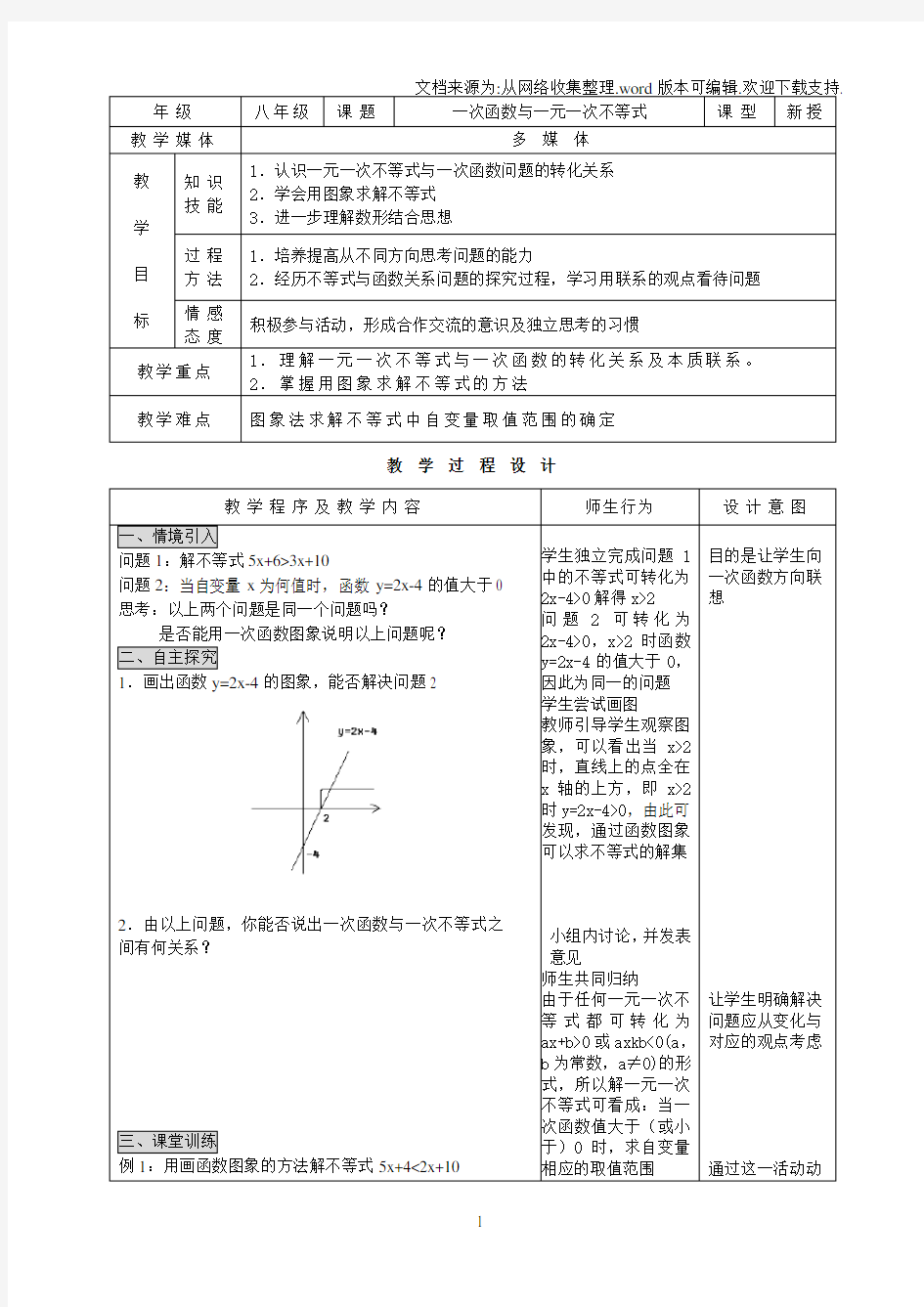 一次函数与一元一次不等式教案