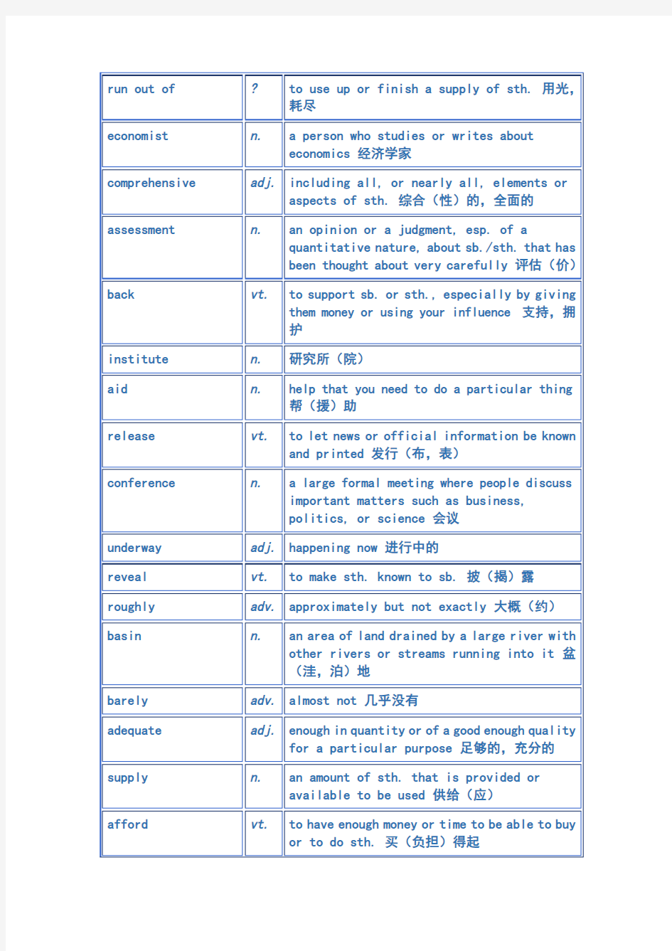 创新大学英语1综合教程第六单元单词