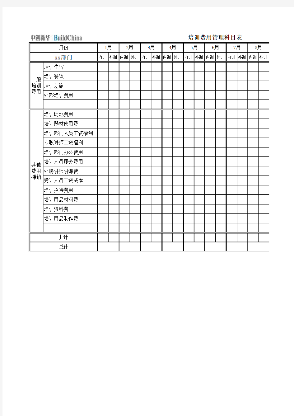 培训预算费用明细表