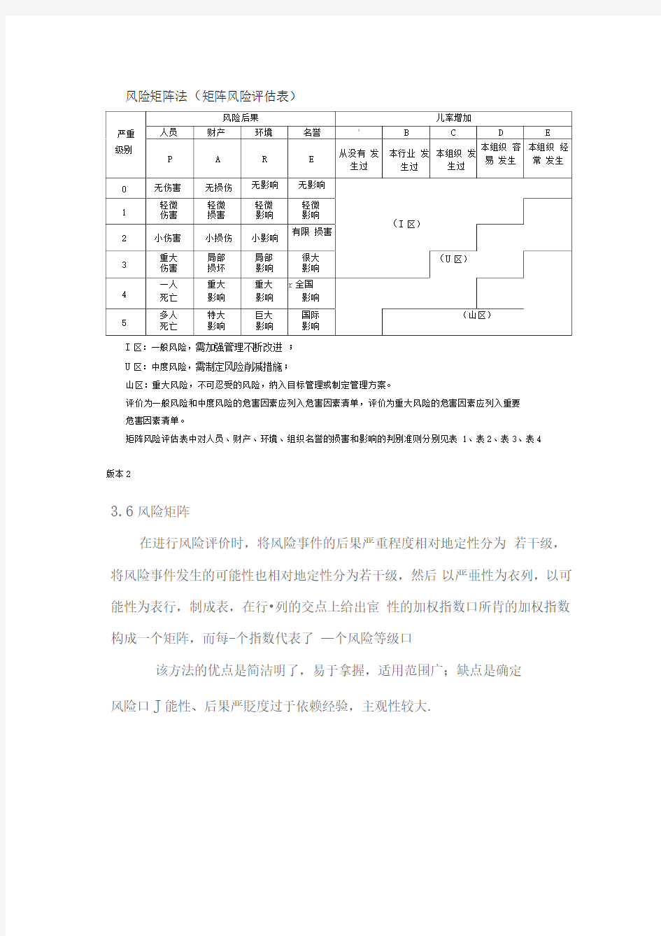 风险矩阵法(详细)