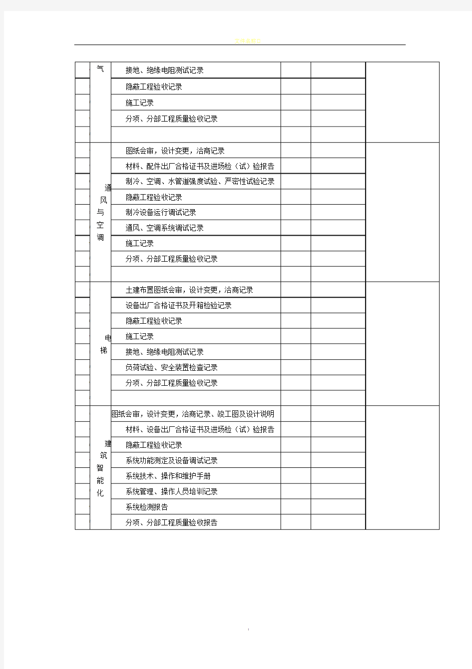 质量控制资料核查表