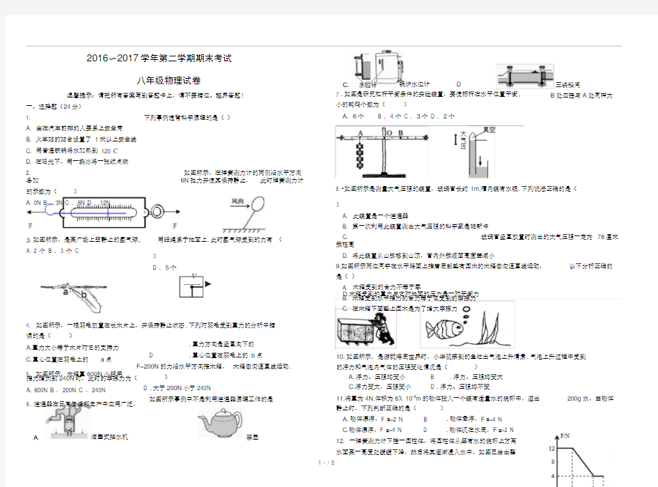 2016-2017学年第二学期八年级物理试题及答案