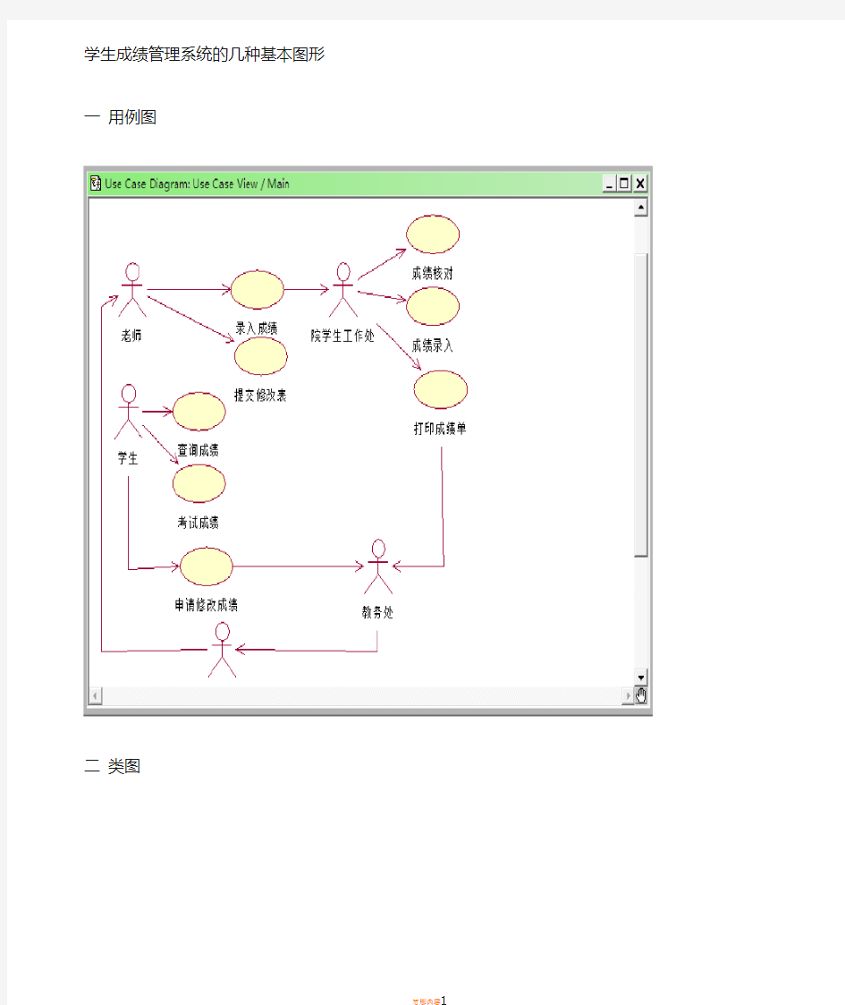 学生管理系统的用例图、类图、活动图、状态图