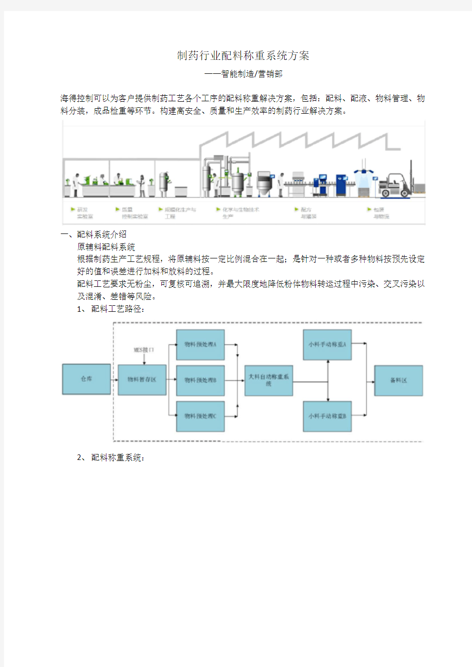 制药行业配料称重系统方案