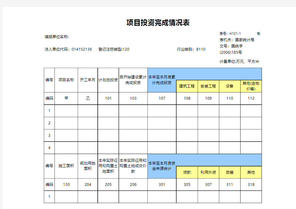 项目投资完成情况表excel表格模板