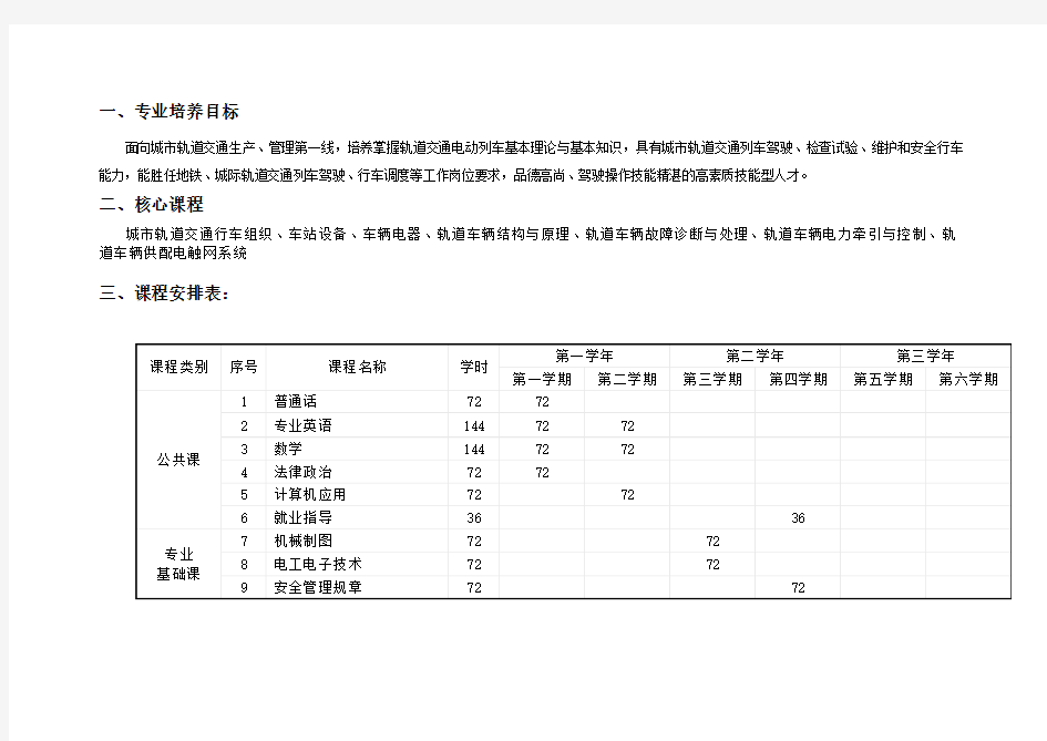 轨道交通车辆技术