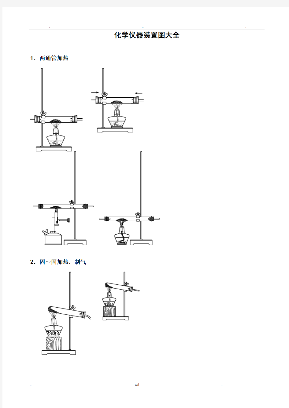 化学各仪器矢量图大全