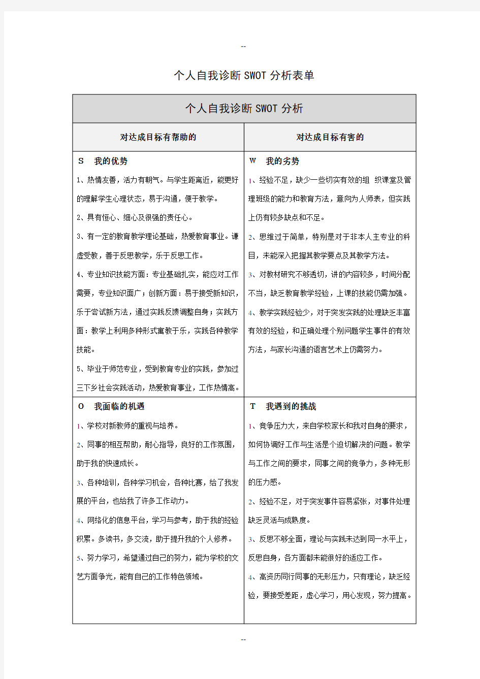 教师个人自我诊断SWOT分析表