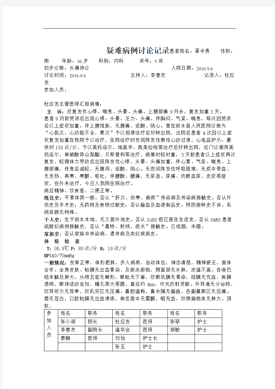 疑难病例讨论记录模版.doc