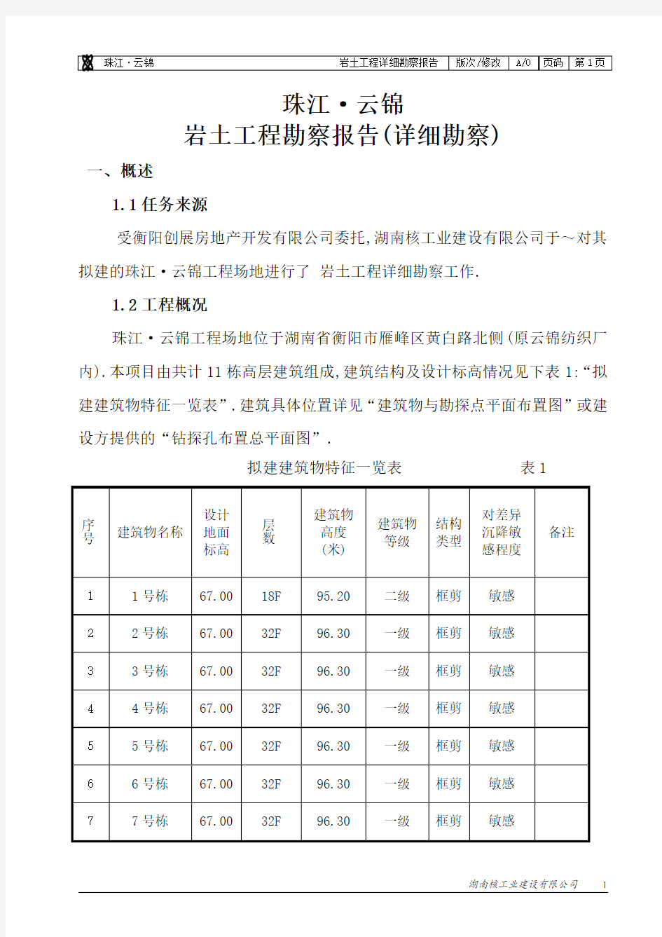 高层建筑岩土详细勘察报告[详细]