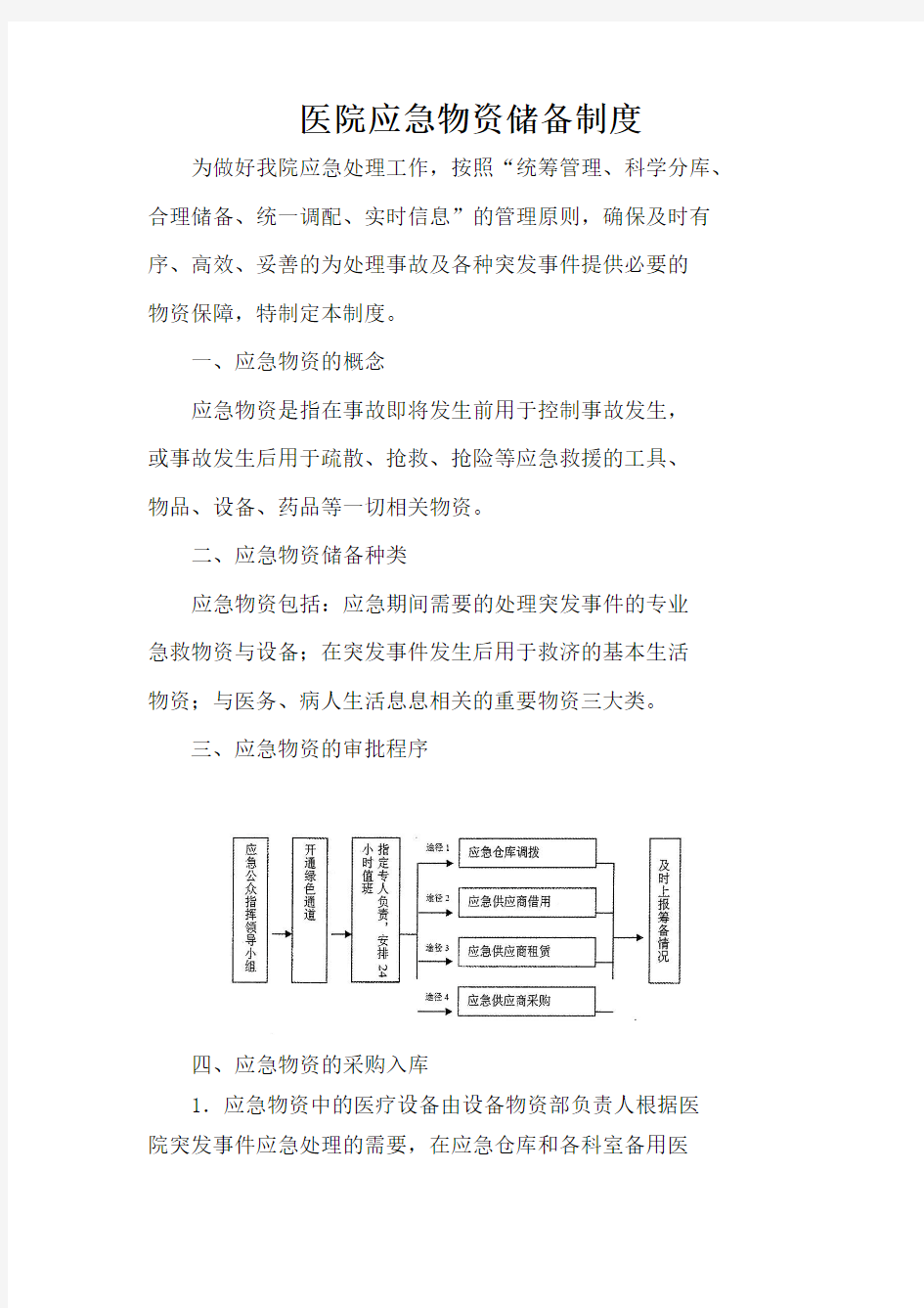 医院应急物资储备制度