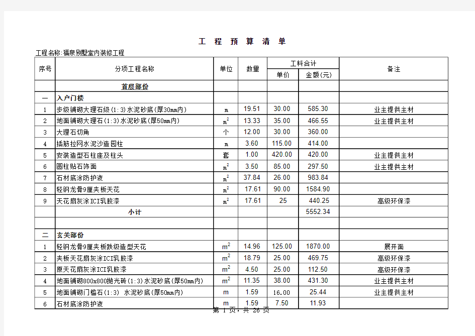 别墅装修报价单.xls