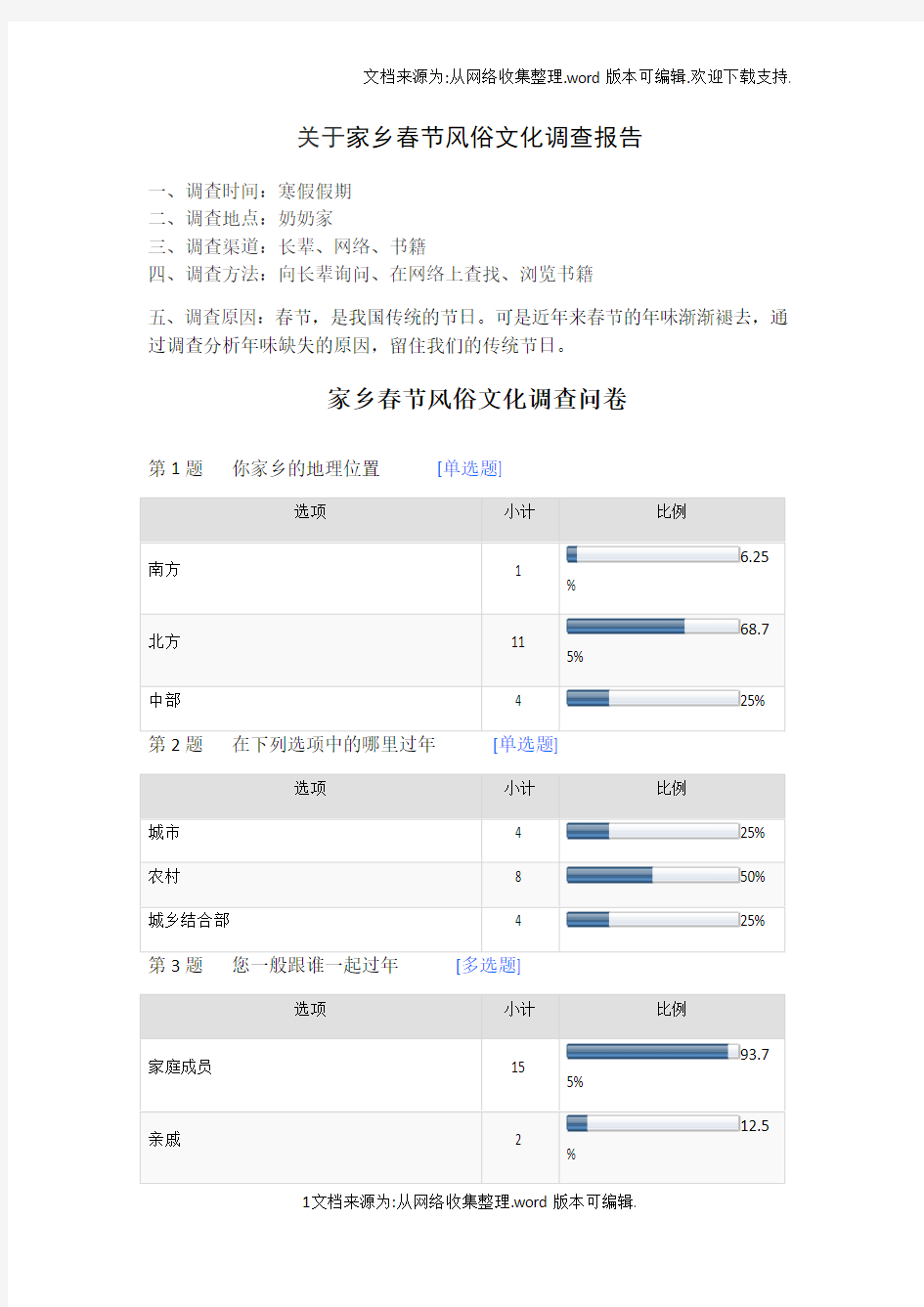 寒假社会实践活动