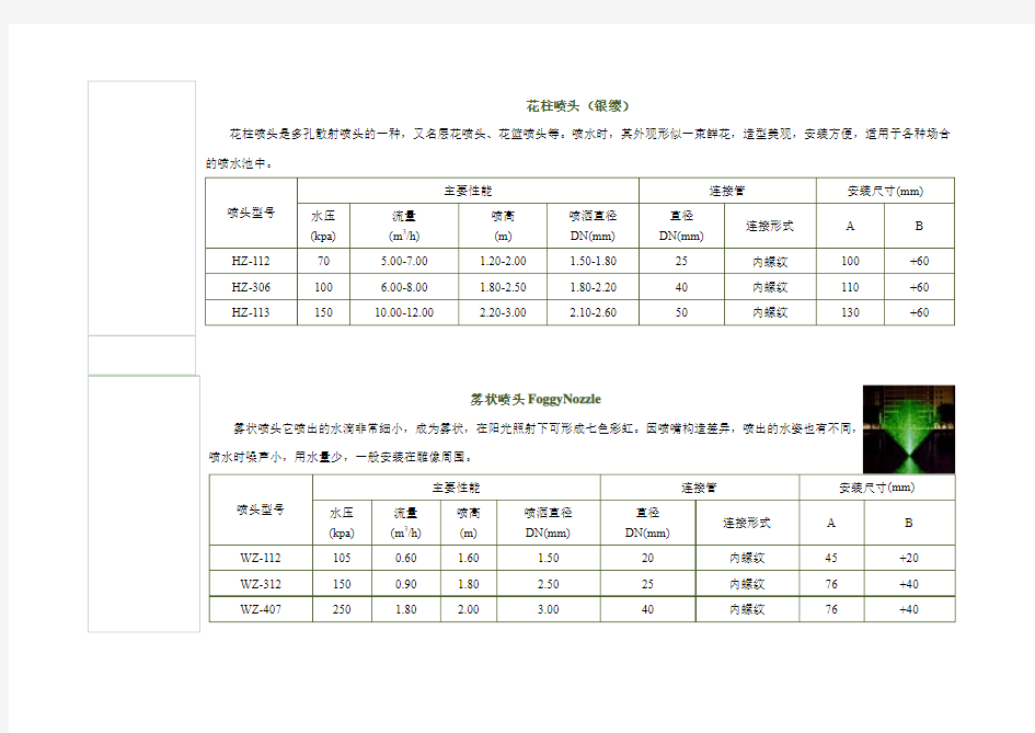 喷泉喷头型号及参数整理