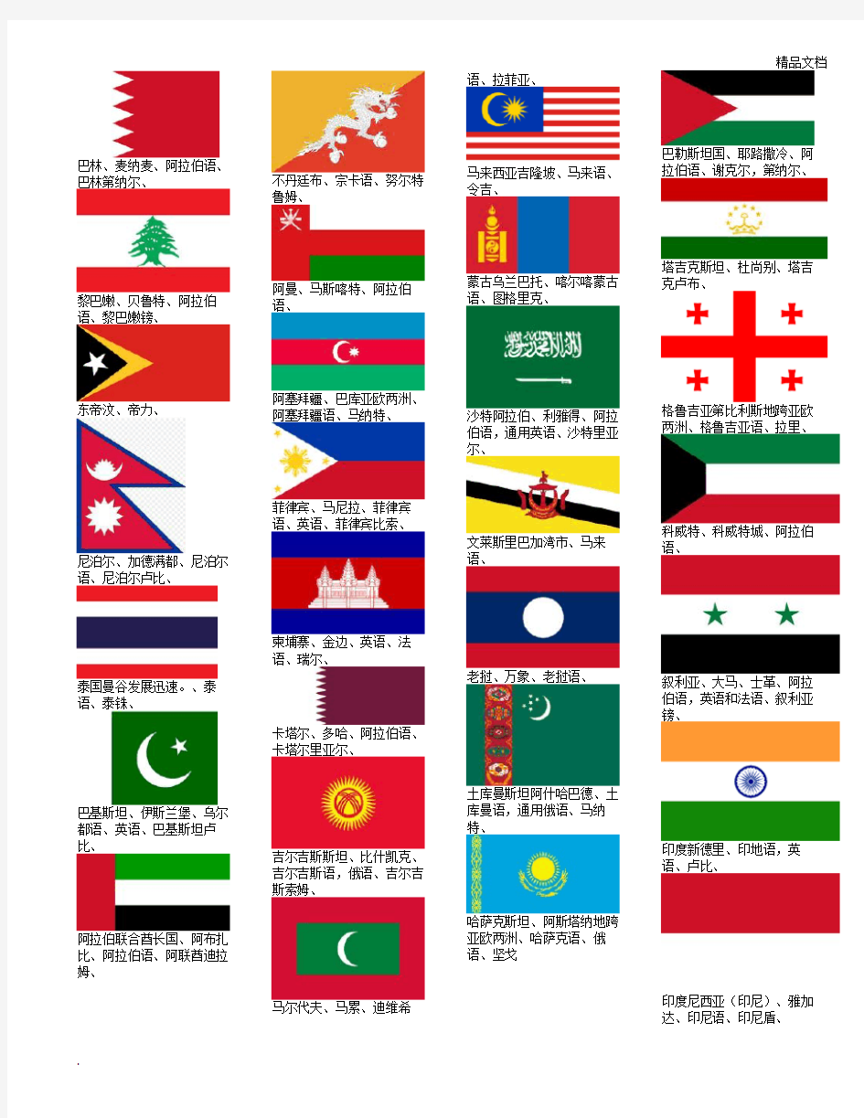 世界各国基本信息一览表