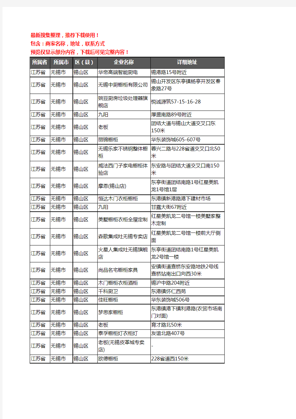 新版江苏省无锡市锡山区厨卫电器企业公司商家户名录单联系方式地址大全63家