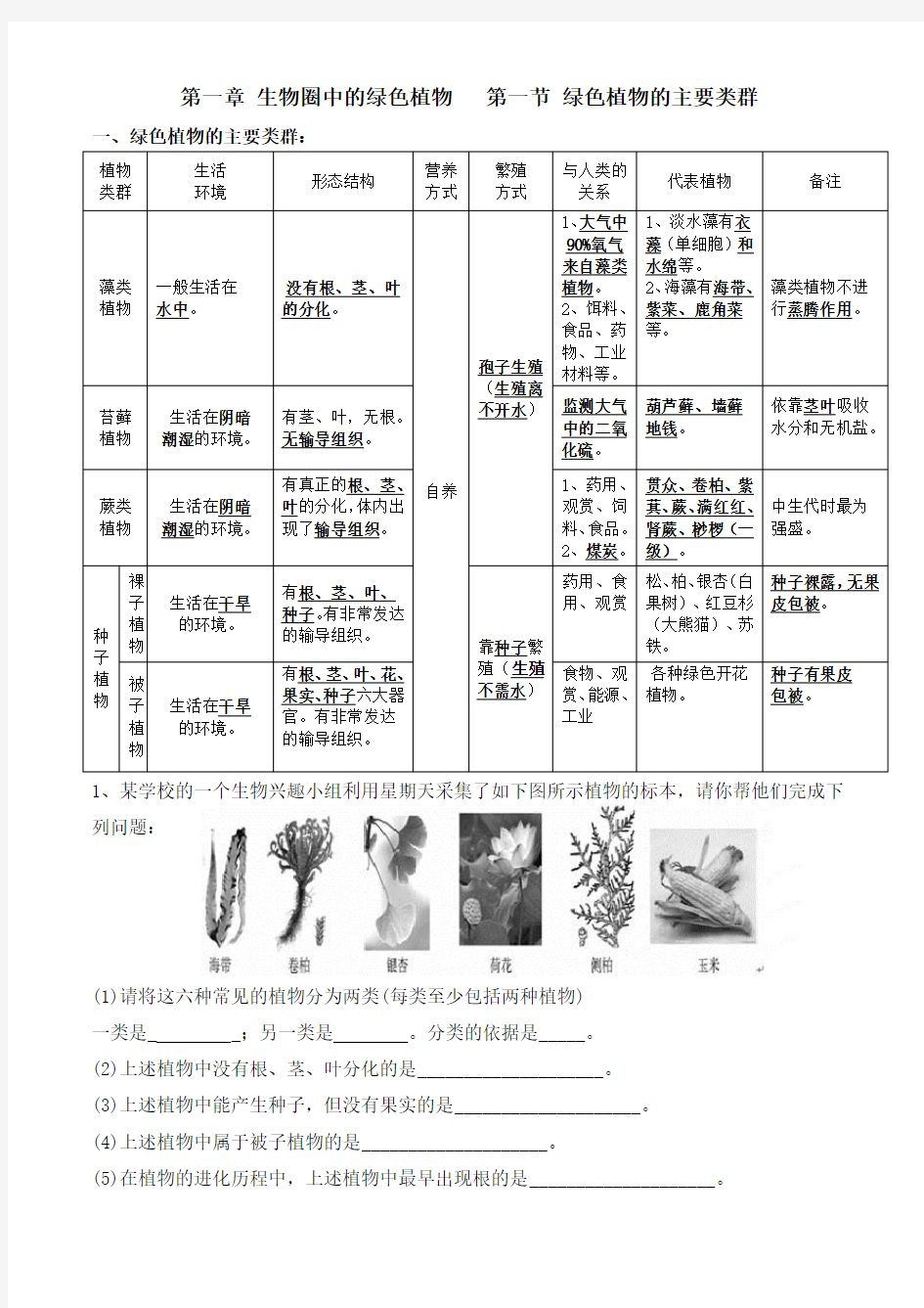 生物圈中的绿色植物复习知识点