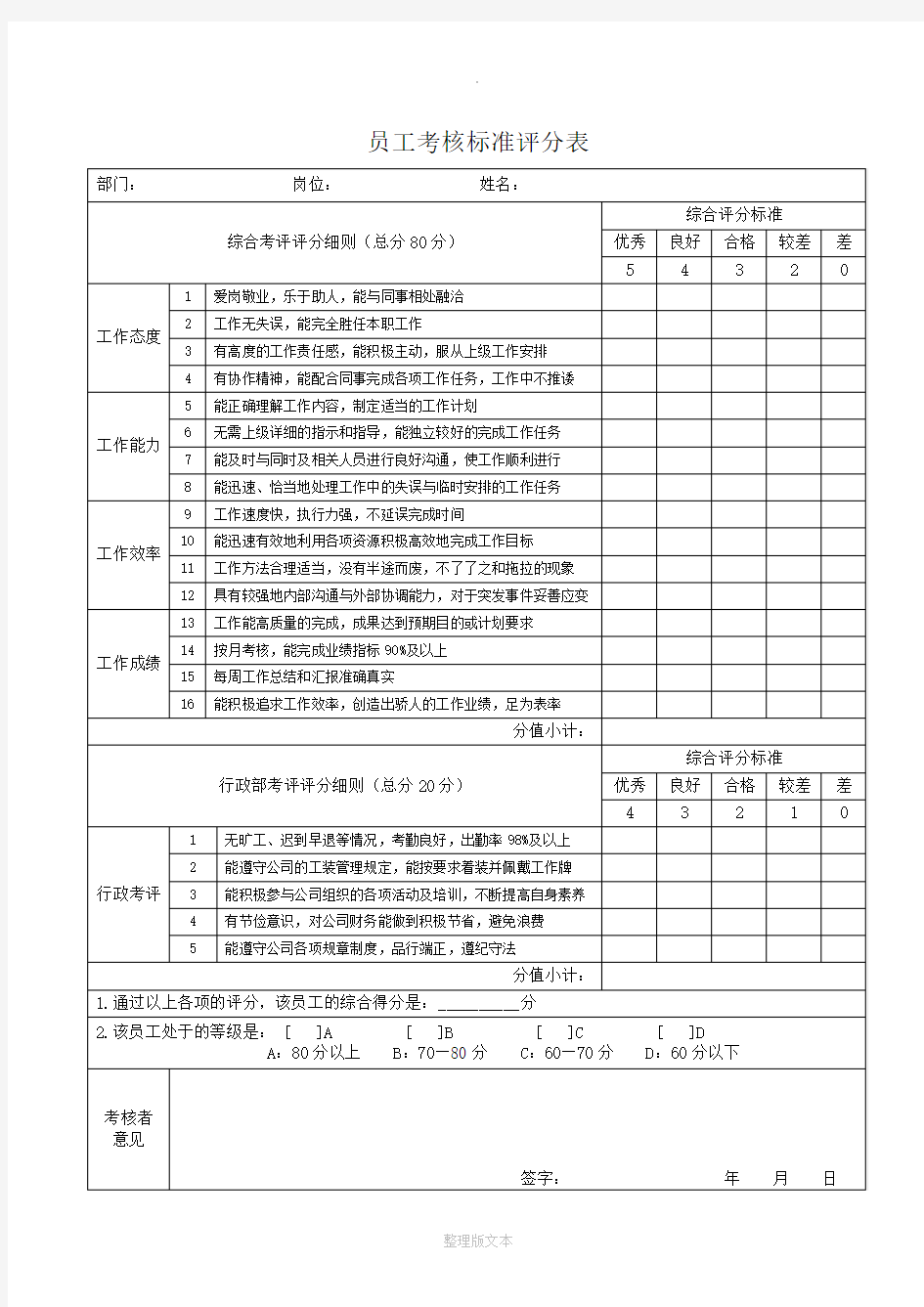 员工考核标准评分表