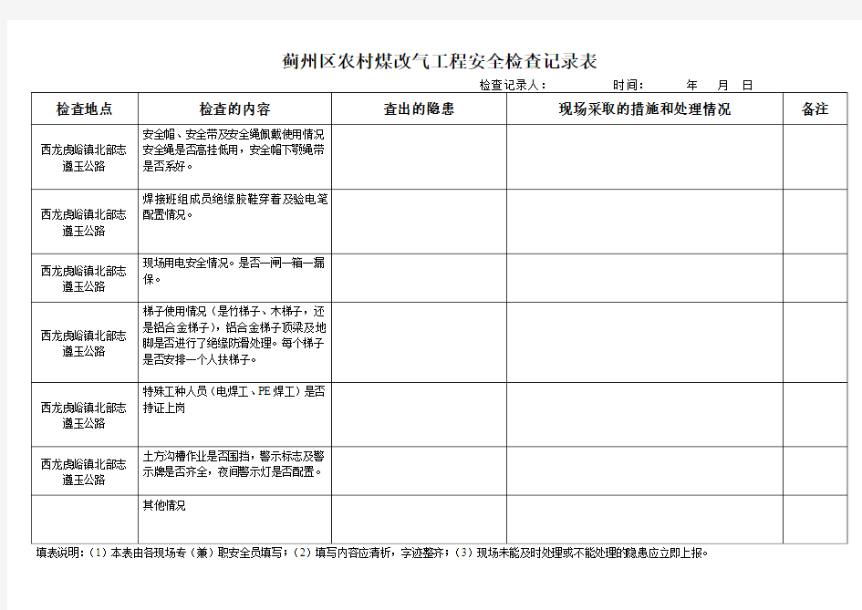 日常安全检查记录表