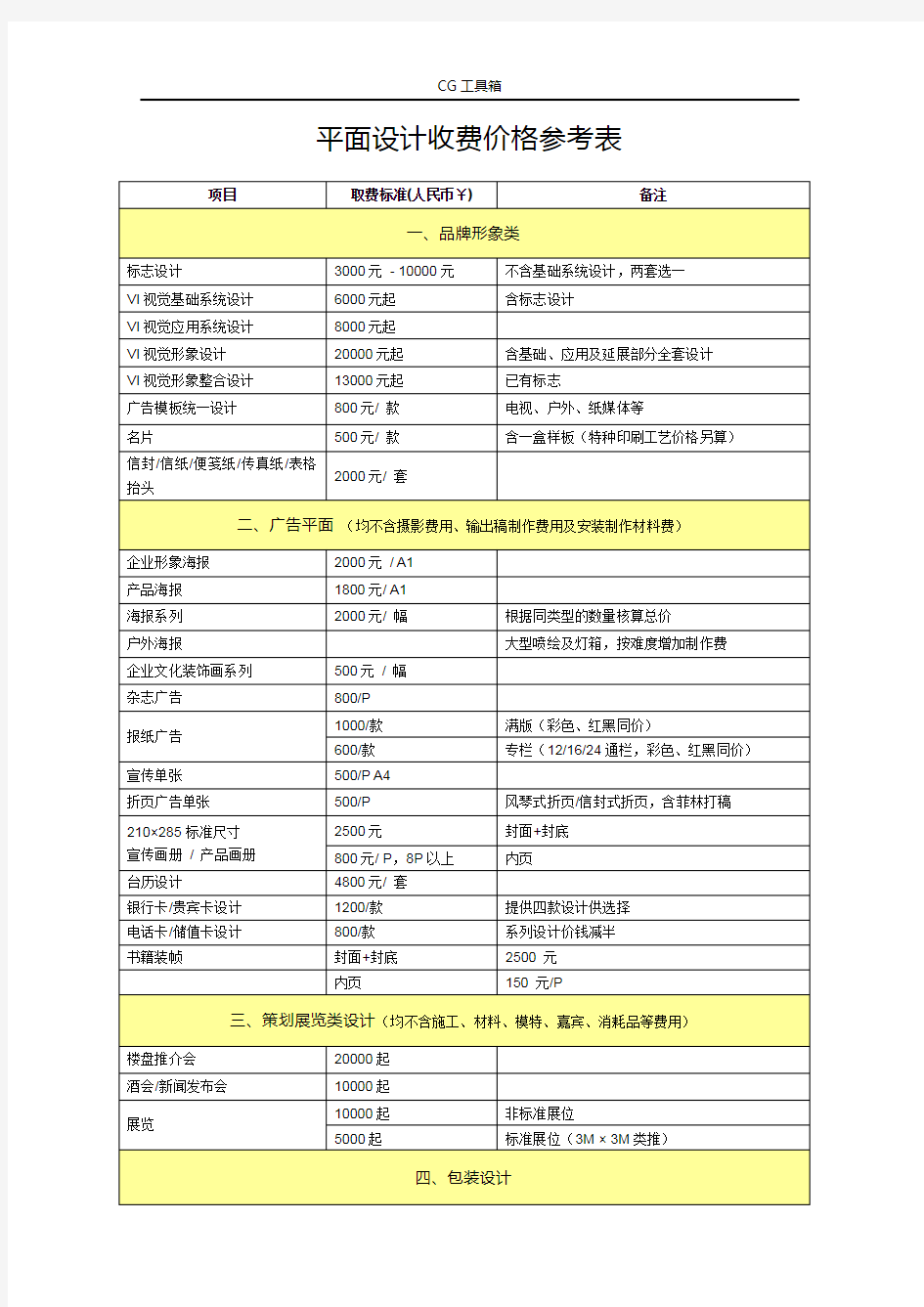 平面设计收费价格参考表