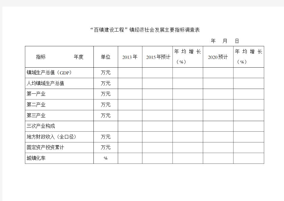 经济社会发展主要指标调查表